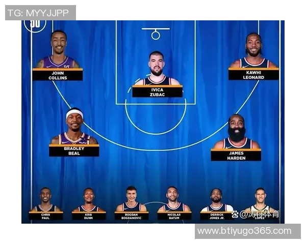 卢指导强调哈登比尔小卡祖巴茨首发组合需寻找最佳化学反应